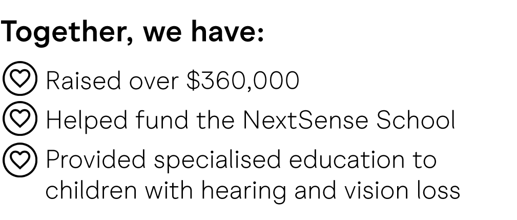 Together, we have: Raised over $350,000 Helped fund the NextSense School Provided specialised education to children with hearing and vision loss